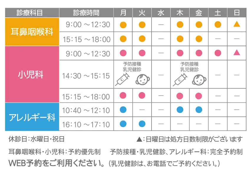 診察時間